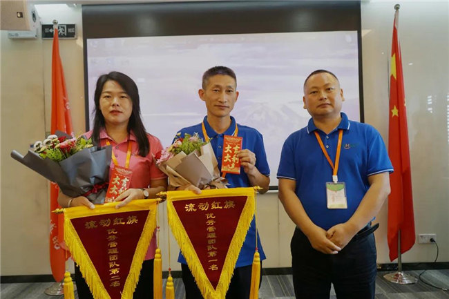 賦能團隊激活力，創新服務贏市場！——廣東博皓2020年上半年經營工作會議  -16