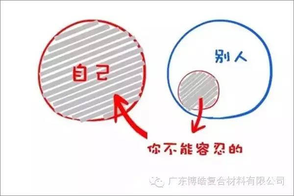 【博皓感悟】這樣的思維，害人不淺！-3